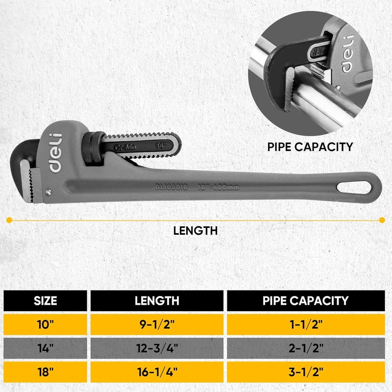 Deli 3-Piece Heavy Duty Aluminum Pipe Wrench Set, 10" 14" 18" Adjustable Pipe Wrench Set with Tool Bag, Professional Plumbing wrench Set, for Pipe, Home, Vehicle repair - Image 2